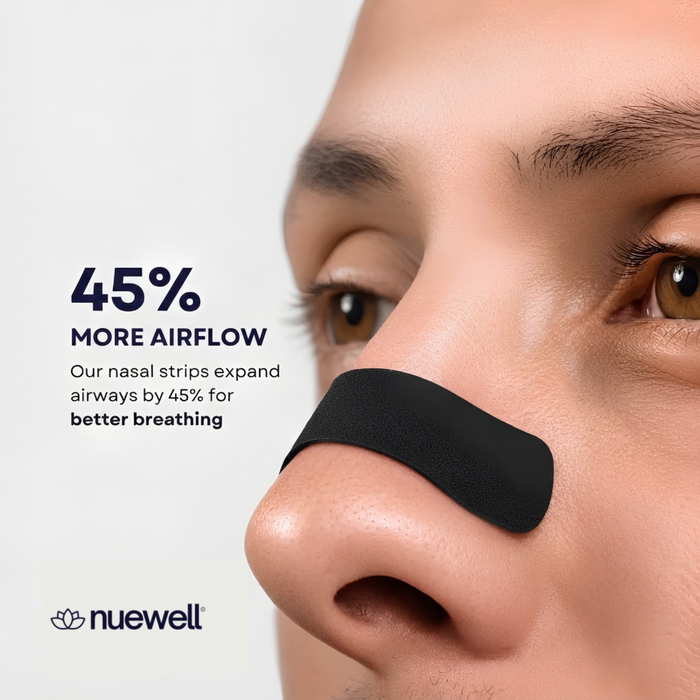 Nueavia ClearBreathe Nasal Strips